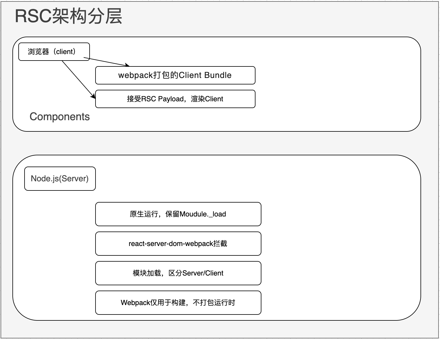 image-20260209213459071